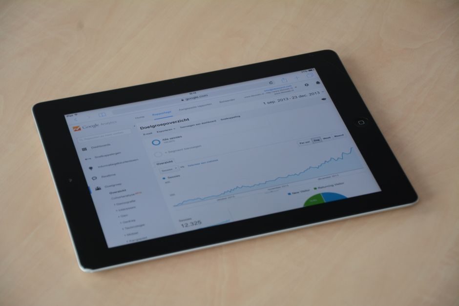 Measurement and iteration